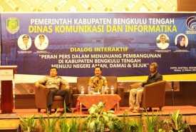 dialog interaktif