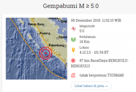 Gempa bumi melanda Bengkulu pada Sabtu (8/12/2018) siang
