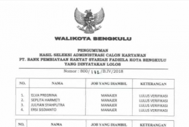 Hasil Seleksi